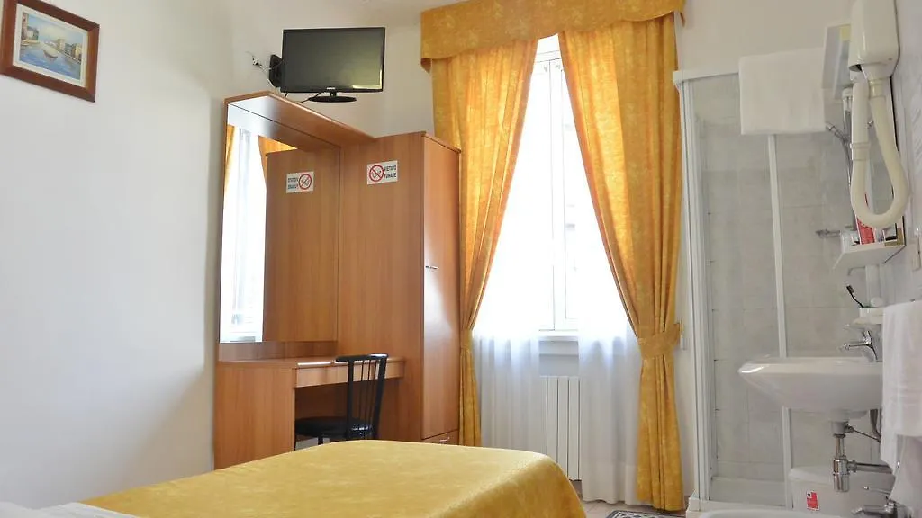 Hotel Mignon Milánó 0*,